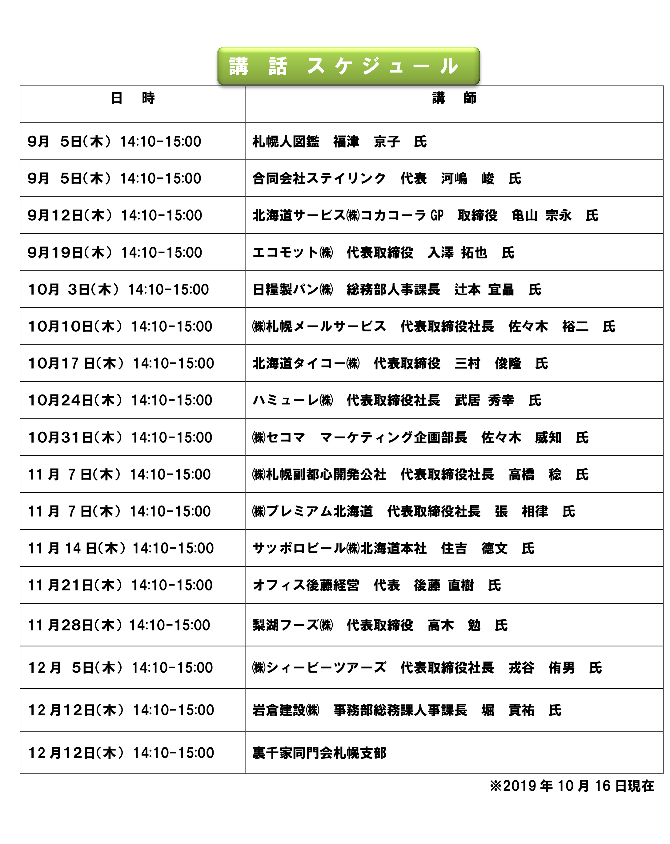 2019 企業講話講師一覧 4月18日現在